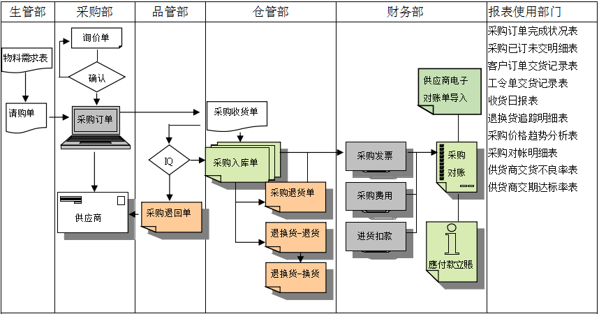 华体网页版页面登录-华体（中国）软件