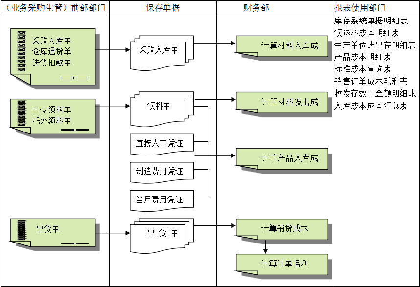 华体网页版页面登录-华体（中国）