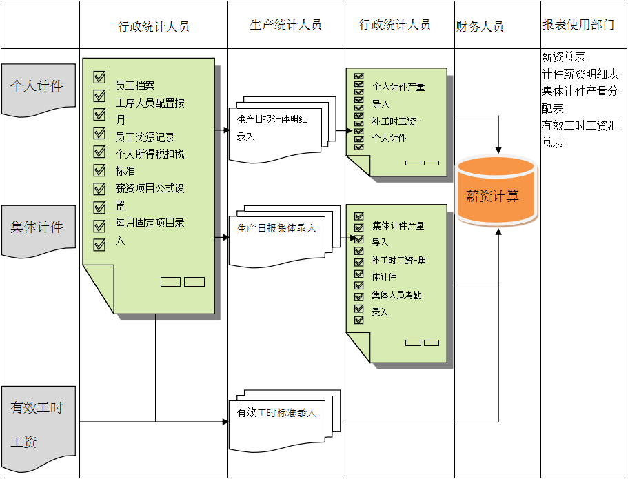 华体网页版页面登录-华体（中国）软件