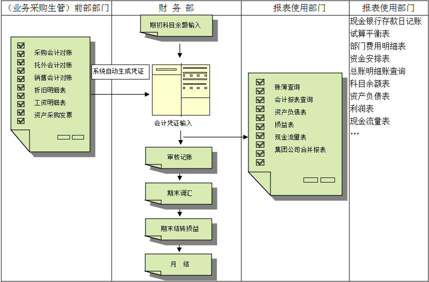 华体网页版页面登录-华体（中国）价值不仅只是依赖软件，而是企业对其的应用