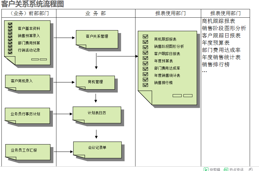 　华体网页版页面登录-华体（中国）系统的具体操作步骤是怎样的