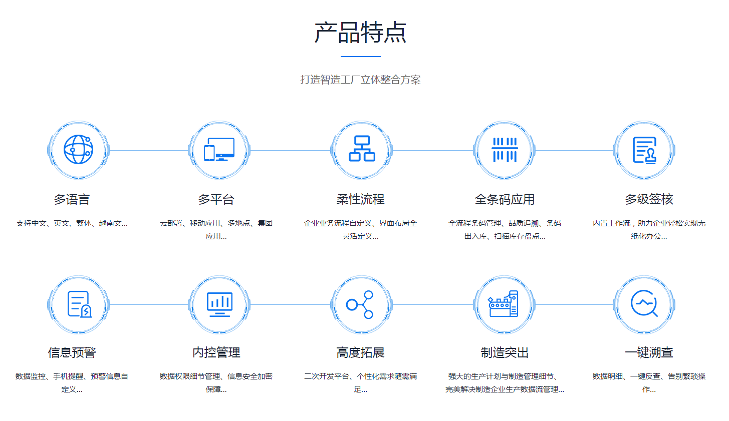 华体网页版页面登录-华体(中国)系统 华体网页版页面登录-华体(中国)系统