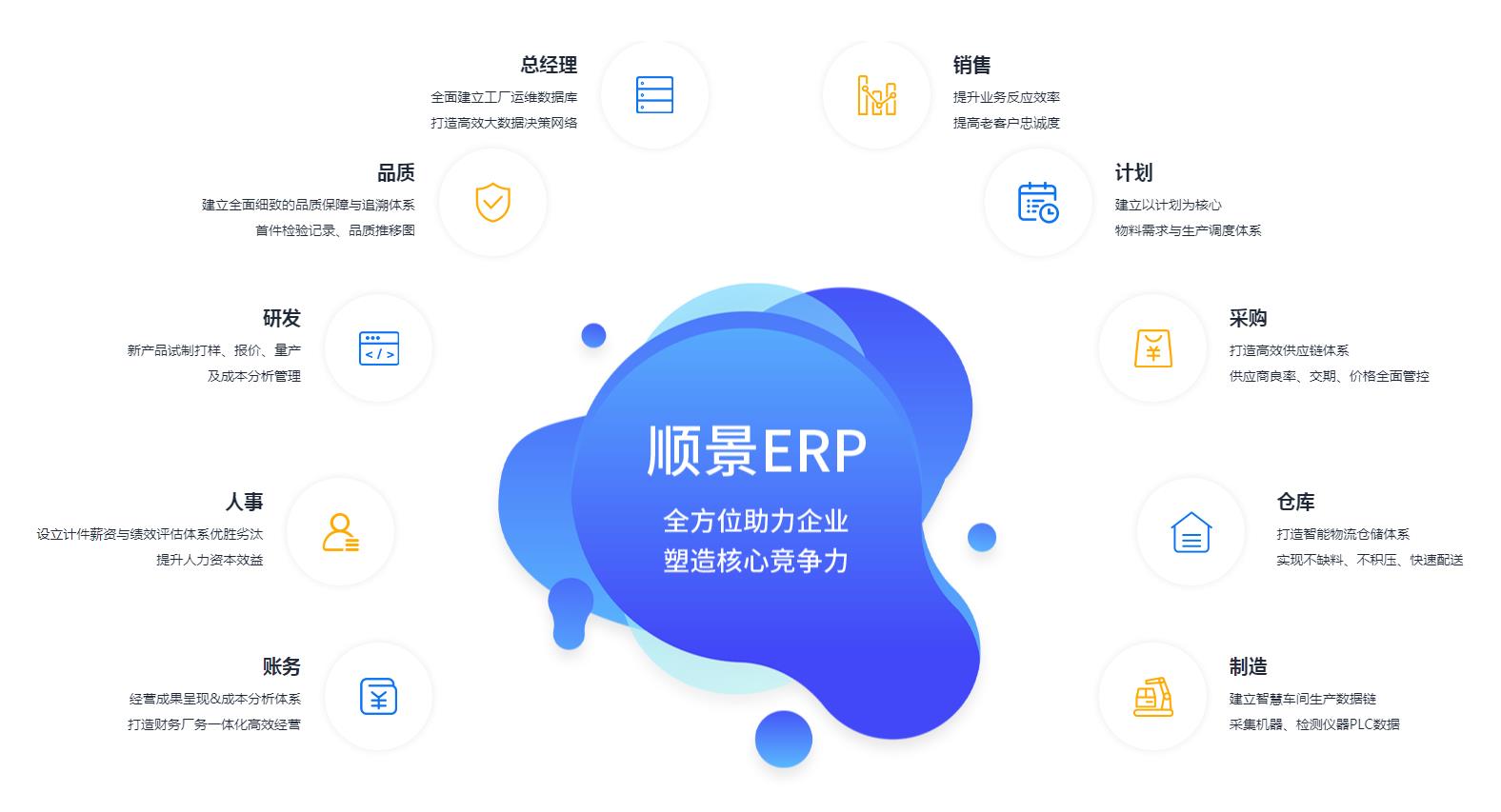 华体网页版页面登录-华体（中国）管理系统究竟具有哪些优势?
