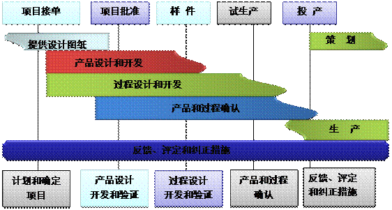 华体网页版页面登录-华体(中国) 华体网页版页面登录-华体(中国)