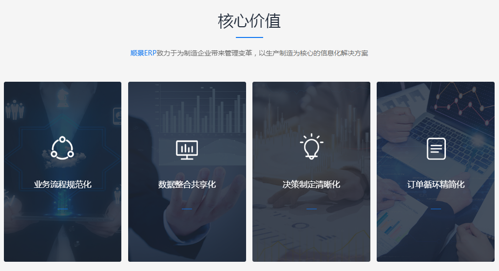 华体网页版页面登录-华体（中国）软件的成本效益如何评定选取?