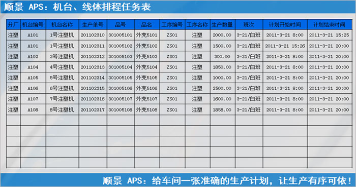 华体网页版页面登录-华体（中国）系统执行的过程中会遇到什么问题?