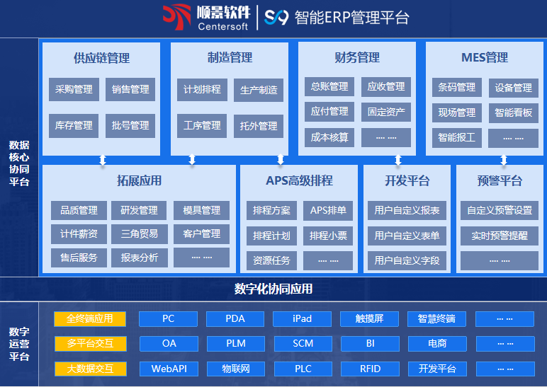 顺景S9 华体网页版页面登录-华体（中国）系统