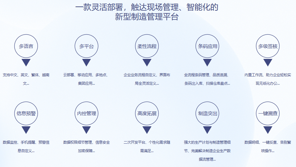 顺景S9 华体网页版页面登录-华体（中国）系统